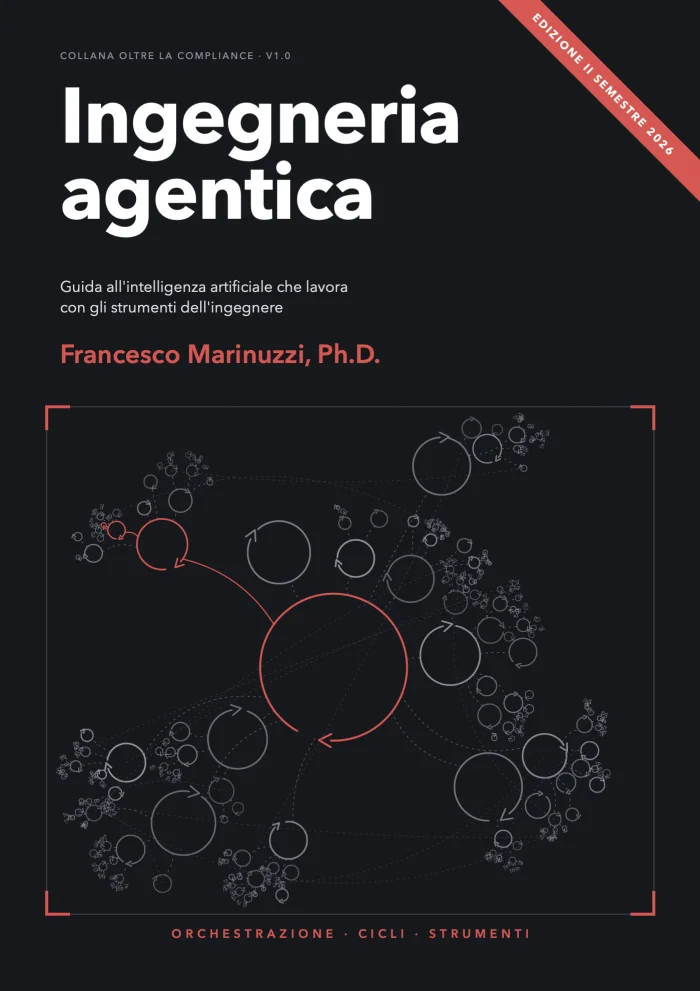 Copertina della guida «Ingegneria agentica»